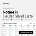 Notare in Deutschland Liste – B2B Adressliste als Excel und CSV
