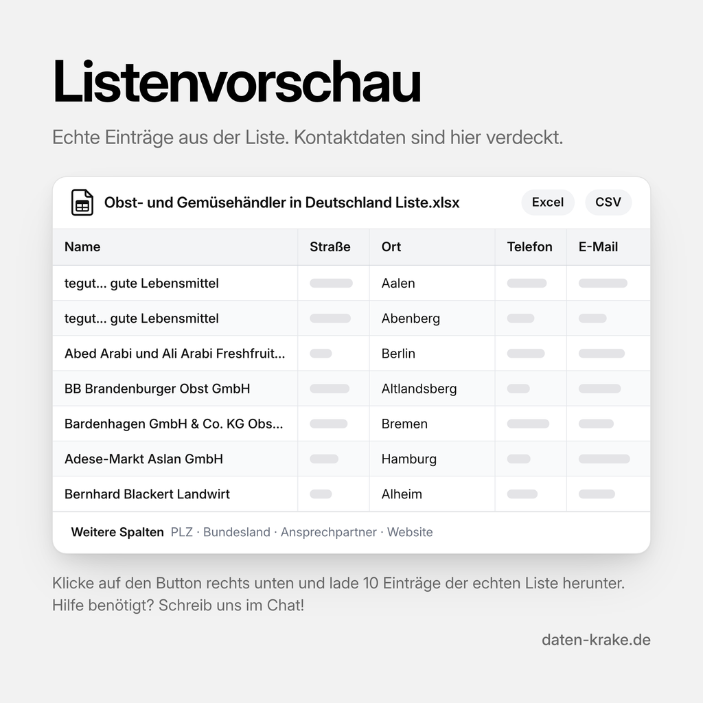 Listenvorschau der Obst- und Gemüsehändler in Deutschland Liste mit echten Einträgen
