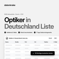 Optiker in Deutschland Liste – B2B Adressliste als Excel und CSV