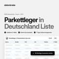 Parkettleger in Deutschland Liste – B2B Adressliste als Excel und CSV