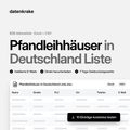 Pfandleihhäuser in Deutschland Liste – B2B Adressliste als Excel und CSV