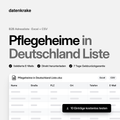 Pflegeheime in Deutschland Liste – B2B Adressliste als Excel und CSV