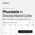Phoniatrie in Deutschland Liste – B2B Adressliste als Excel und CSV