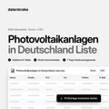 Photovoltaikanlagen in Deutschland Liste – B2B Adressliste als Excel und CSV
