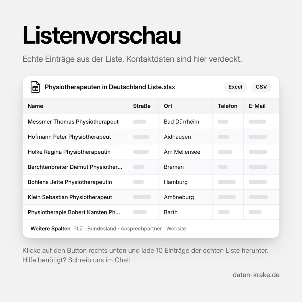 Listenvorschau der Physiotherapeuten in Deutschland Liste mit echten Einträgen