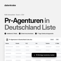 Pr-Agenturen in Deutschland Liste – B2B Adressliste als Excel und CSV