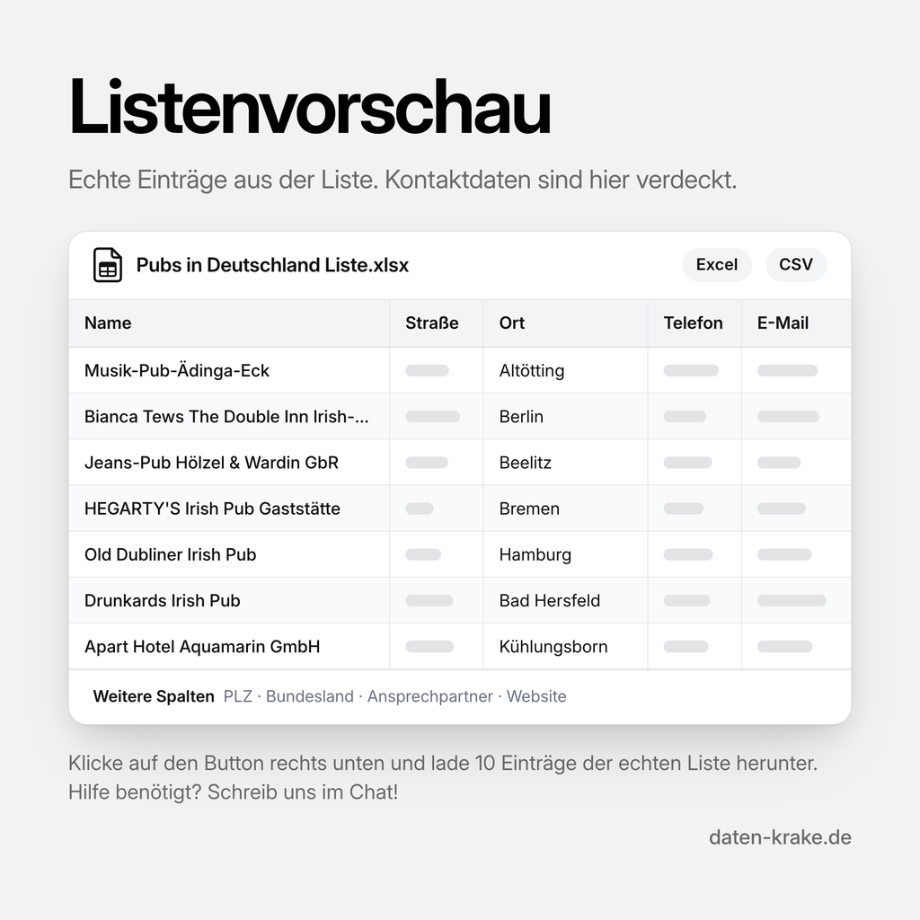 Listenvorschau der Pubs in Deutschland Liste mit echten Einträgen