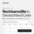 Rechtsanwälte in Deutschland Liste – B2B Adressliste als Excel und CSV