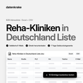 Reha-Kliniken in Deutschland Liste – B2B Adressliste als Excel und CSV