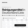 Reinigungsmittel in Deutschland Liste – B2B Adressliste als Excel und CSV