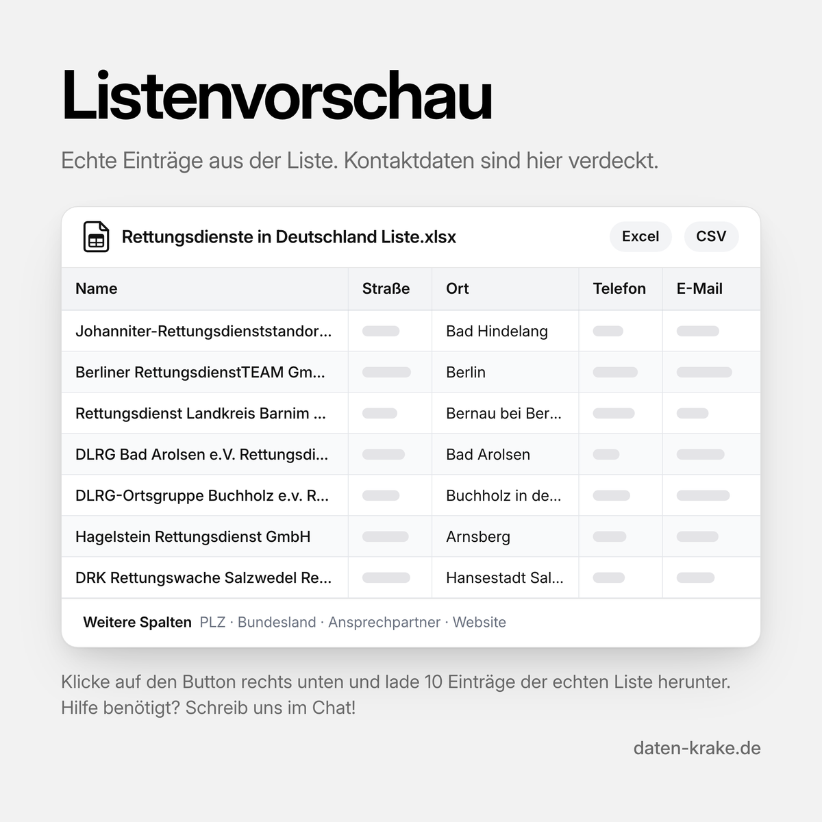 Listenvorschau der Rettungsdienste in Deutschland Liste mit echten Einträgen