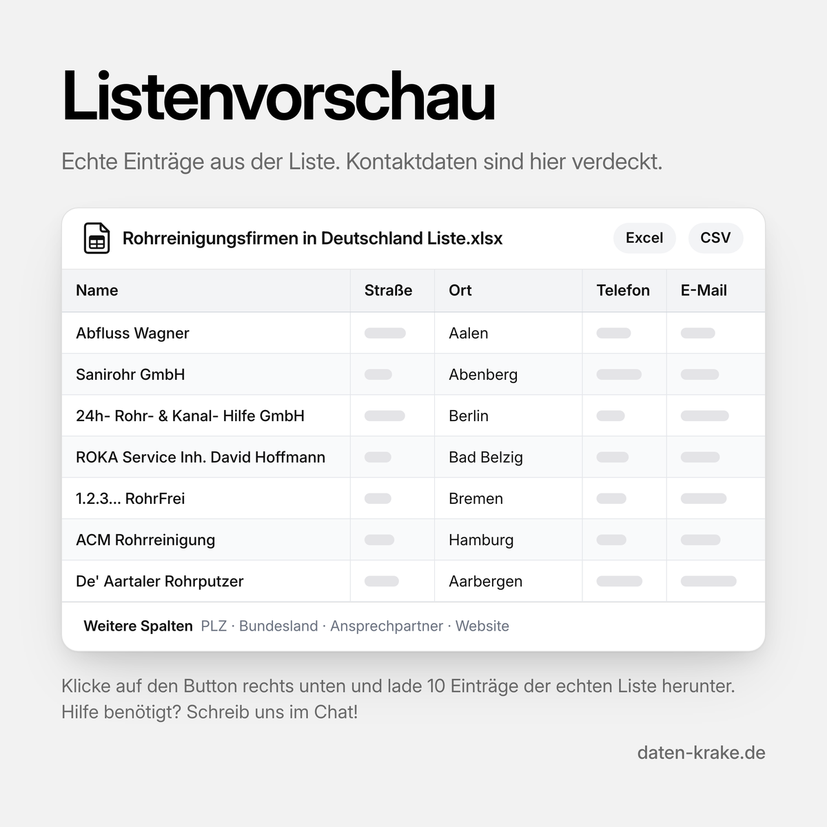 Listenvorschau der Rohrreinigungsfirmen in Deutschland Liste mit echten Einträgen
