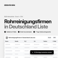 Rohrreinigungsfirmen in Deutschland Liste – B2B Adressliste als Excel und CSV