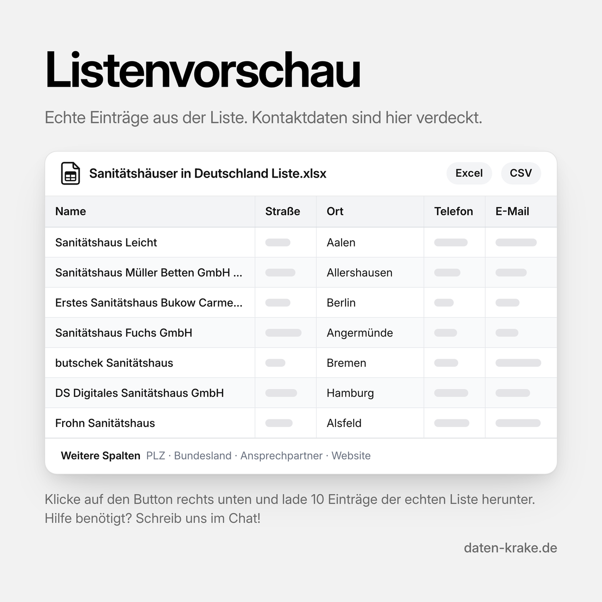 Listenvorschau der Sanitätshäuser in Deutschland Liste mit echten Einträgen