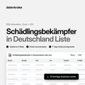 Schädlingsbekämpfer in Deutschland Liste – B2B Adressliste als Excel und CSV
