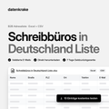 Schreibbüros in Deutschland Liste – B2B Adressliste als Excel und CSV