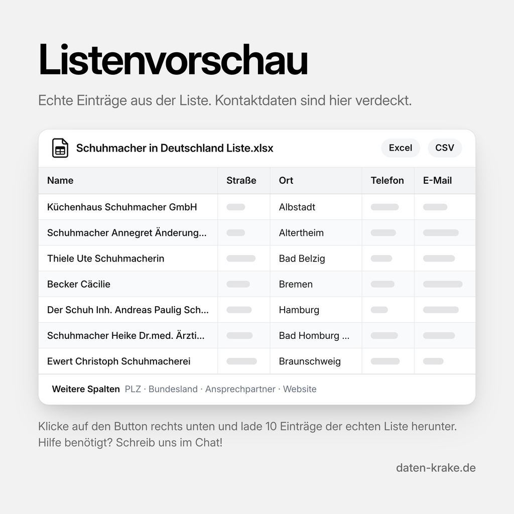 Listenvorschau der Schuhmacher in Deutschland Liste mit echten Einträgen