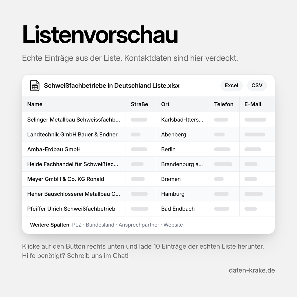 Listenvorschau der Schweißfachbetriebe in Deutschland Liste mit echten Einträgen