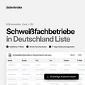 Schweißfachbetriebe in Deutschland Liste – B2B Adressliste als Excel und CSV