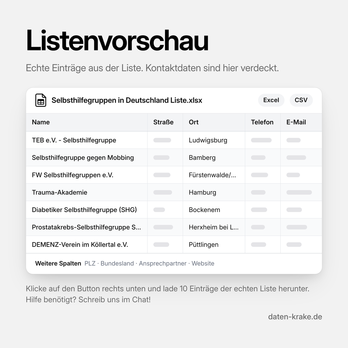 Listenvorschau der Selbsthilfegruppen in Deutschland Liste mit echten Einträgen