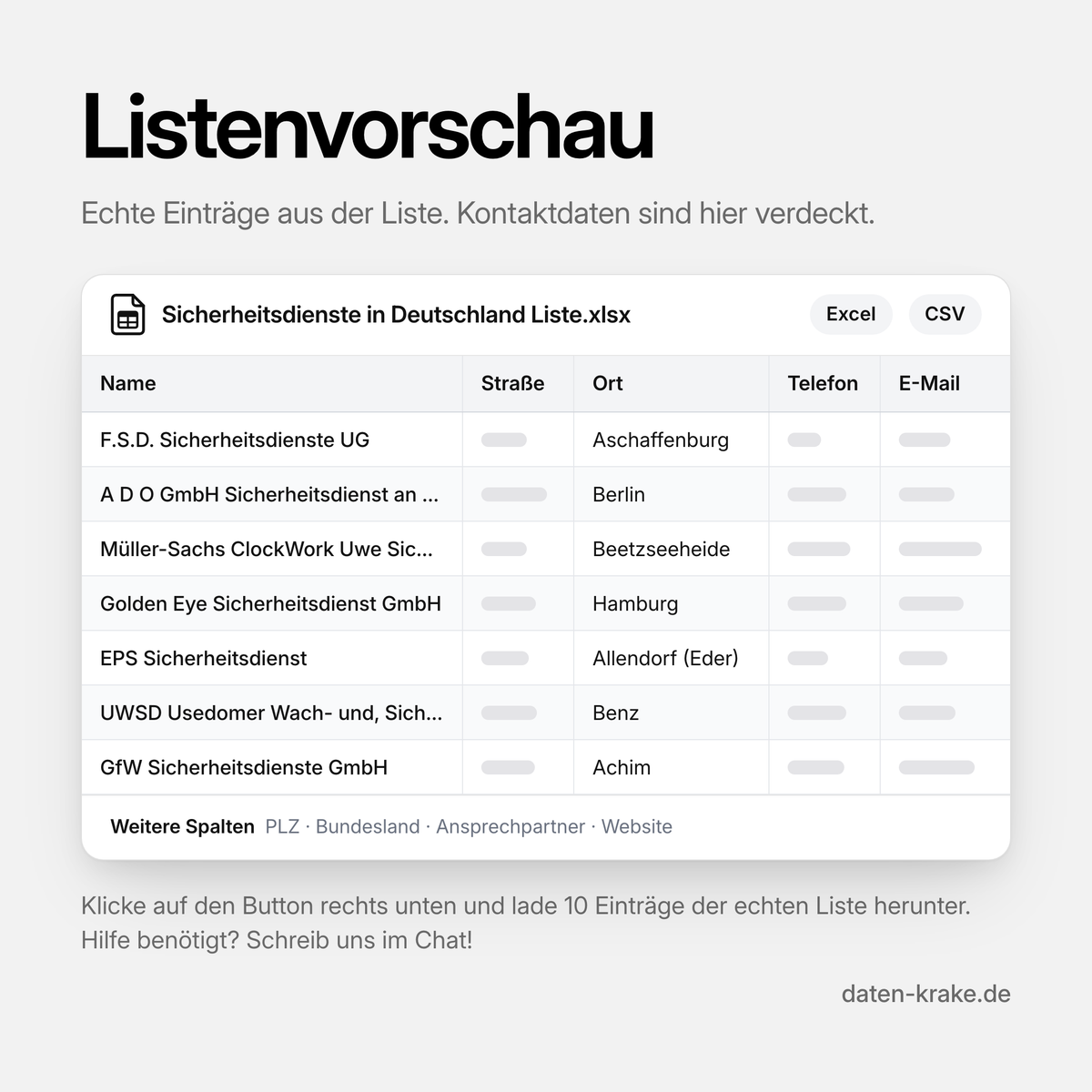 Listenvorschau der Sicherheitsdienste in Deutschland Liste mit echten Einträgen