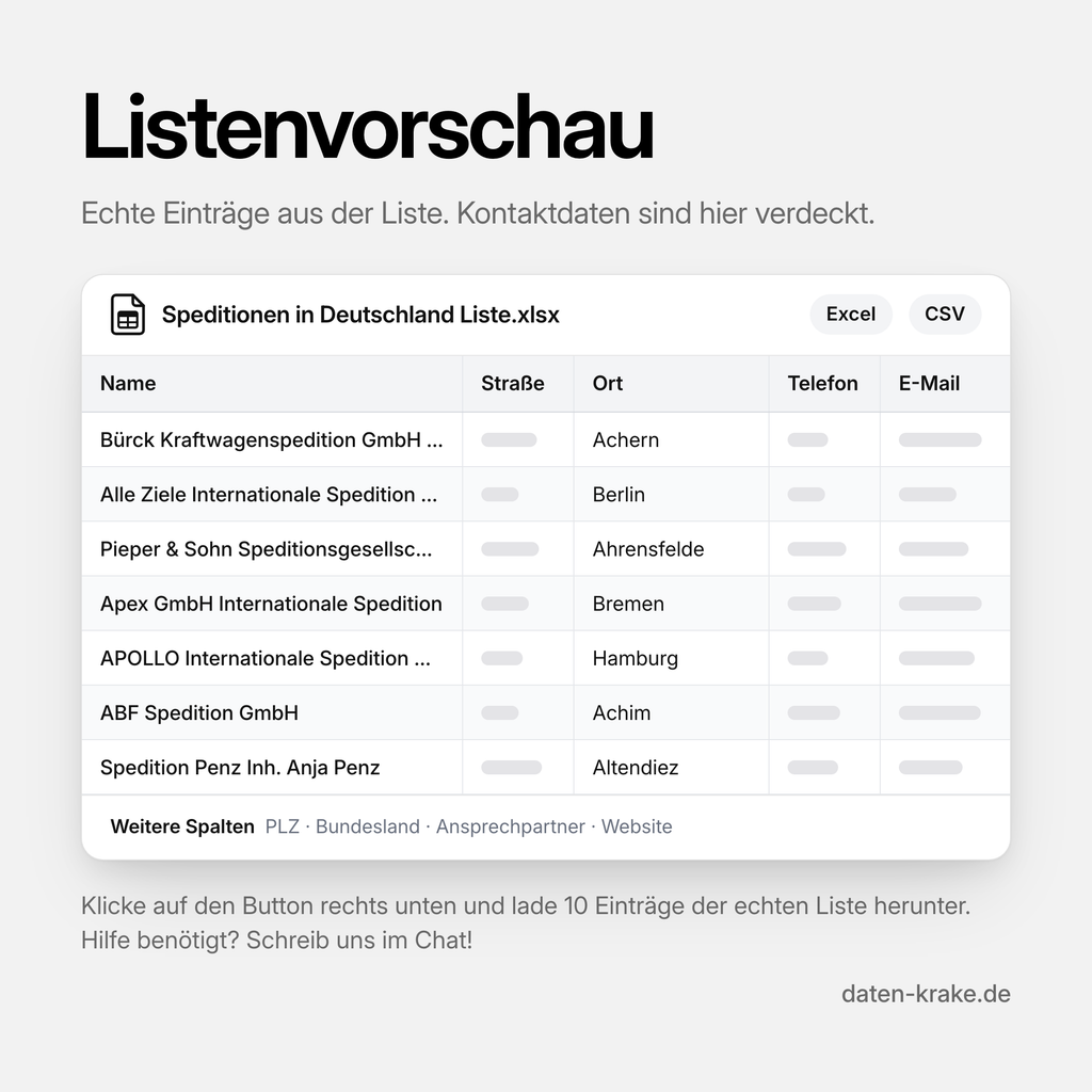 Listenvorschau der Speditionen in Deutschland Liste mit echten Einträgen