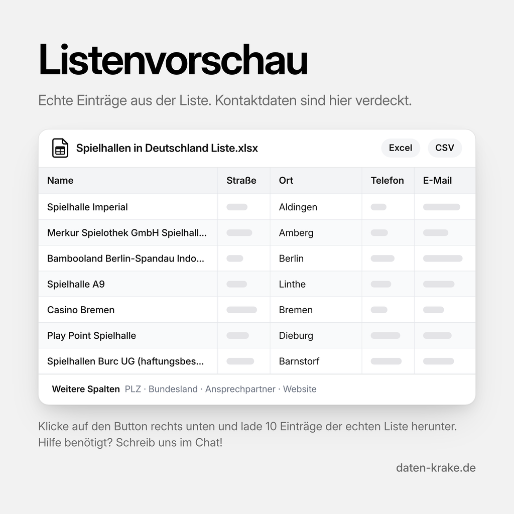 Listenvorschau der Spielhallen in Deutschland Liste mit echten Einträgen