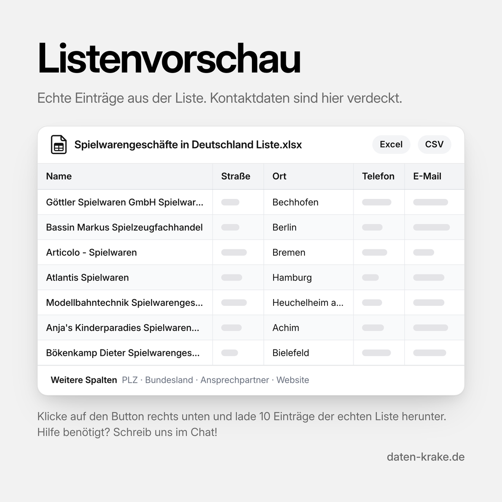 Listenvorschau der Spielwarengeschäfte in Deutschland Liste mit echten Einträgen