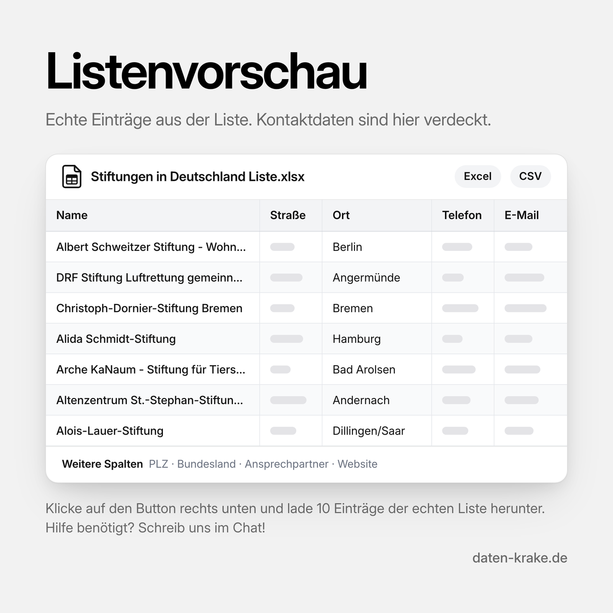 Listenvorschau der Stiftungen in Deutschland Liste mit echten Einträgen