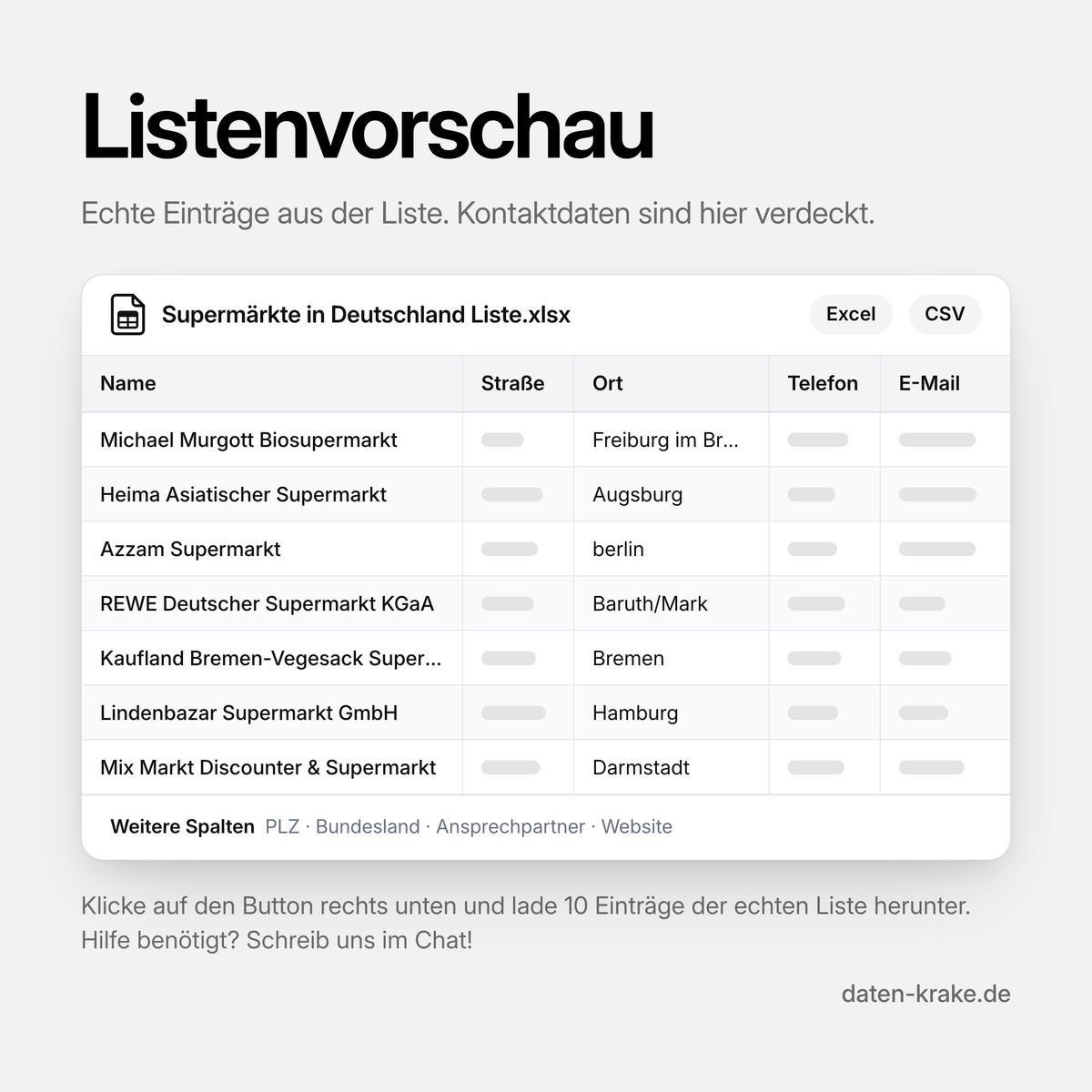 Listenvorschau der Supermärkte in Deutschland Liste mit echten Einträgen