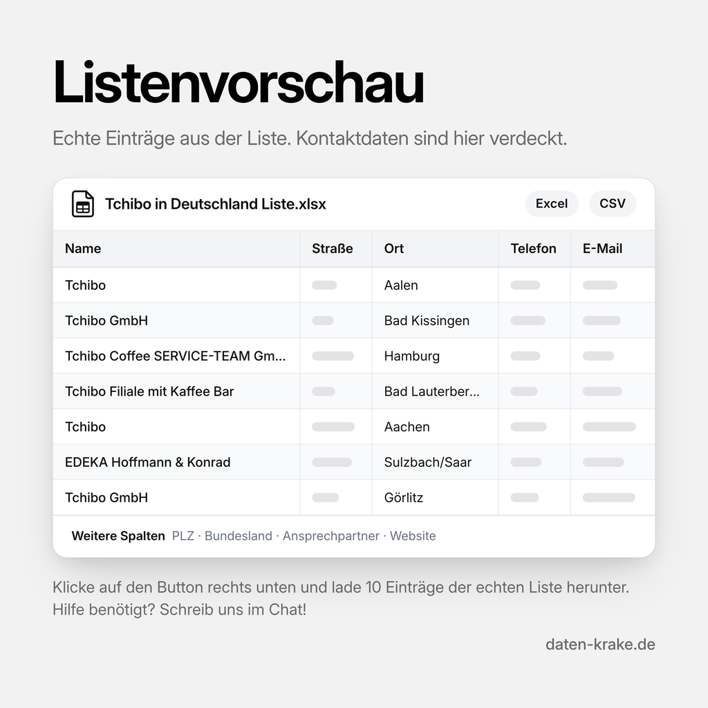 Listenvorschau der Tchibo in Deutschland Liste mit echten Einträgen
