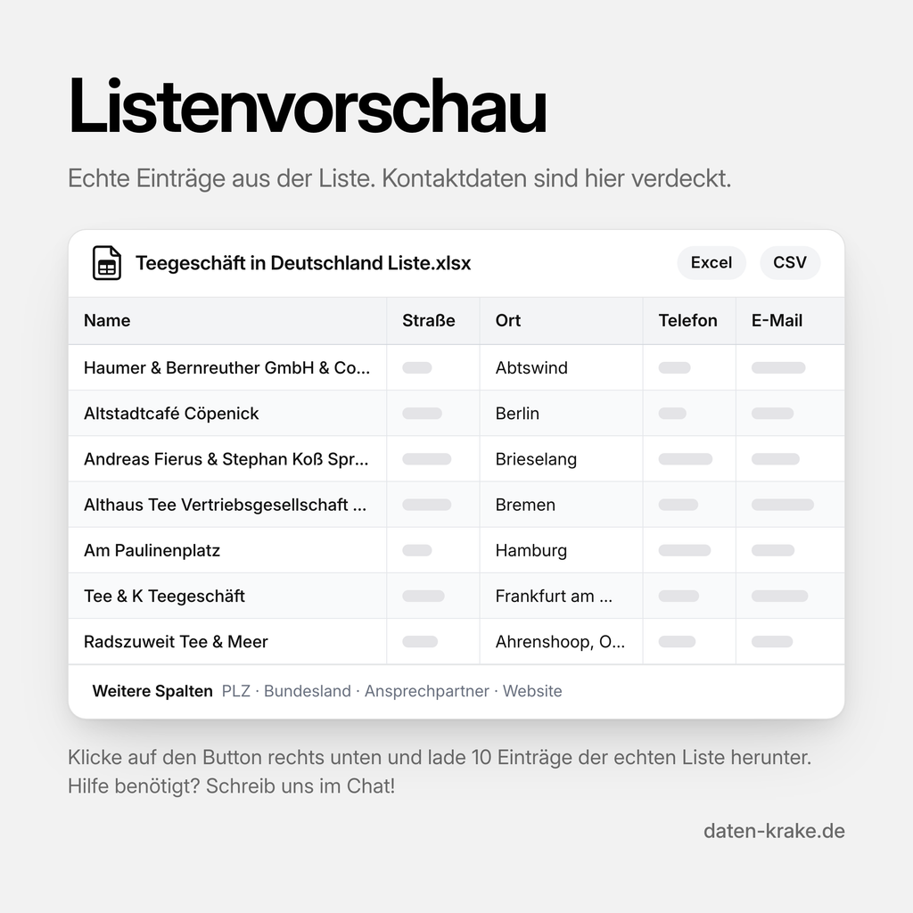 Listenvorschau der Teegeschäft in Deutschland Liste mit echten Einträgen