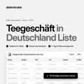 Teegeschäft in Deutschland Liste – B2B Adressliste als Excel und CSV