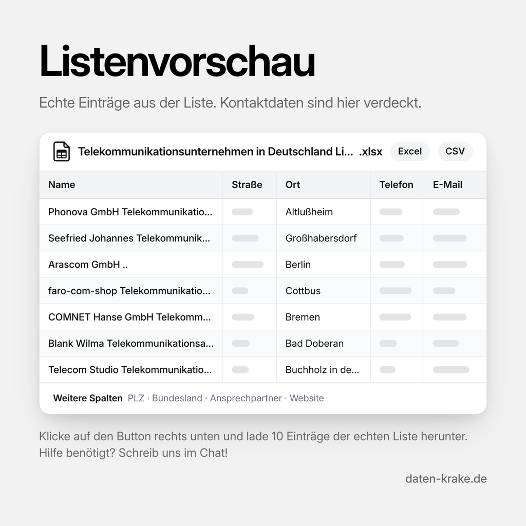 Listenvorschau der Telekommunikationsunternehmen in Deutschland Liste mit echten Einträgen