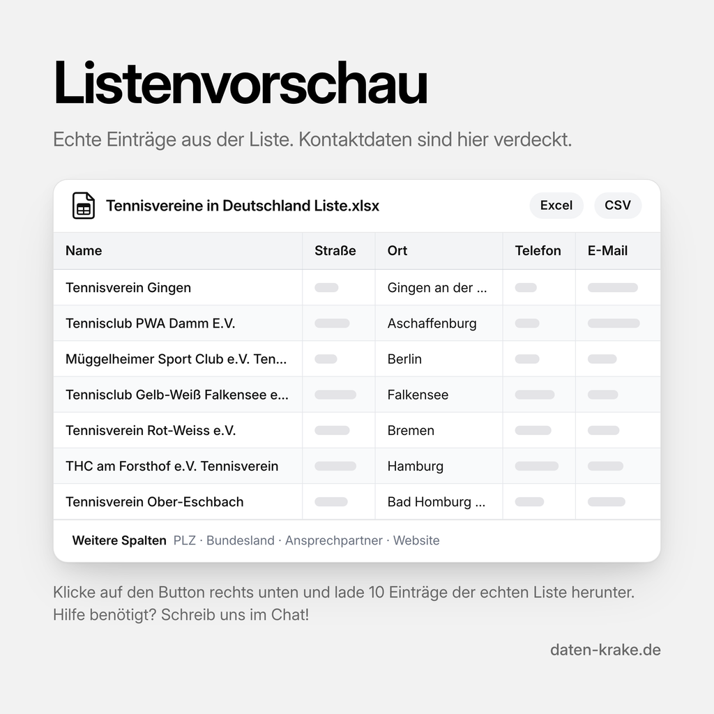 Listenvorschau der Tennisvereine in Deutschland Liste mit echten Einträgen