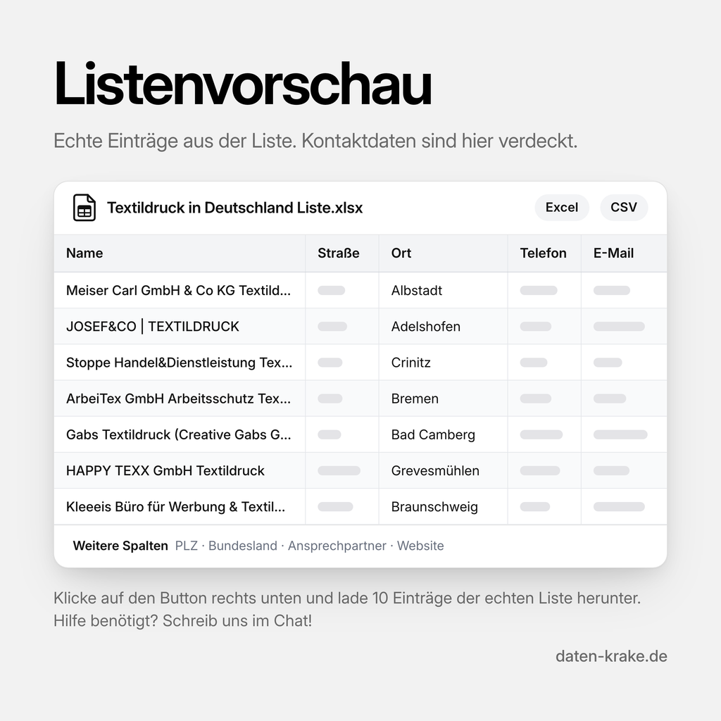 Listenvorschau der Textildruck in Deutschland Liste mit echten Einträgen