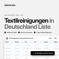 Textilreinigungen in Deutschland Liste – B2B Adressliste als Excel und CSV