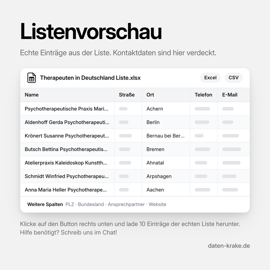 Listenvorschau der Therapeuten in Deutschland Liste mit echten Einträgen