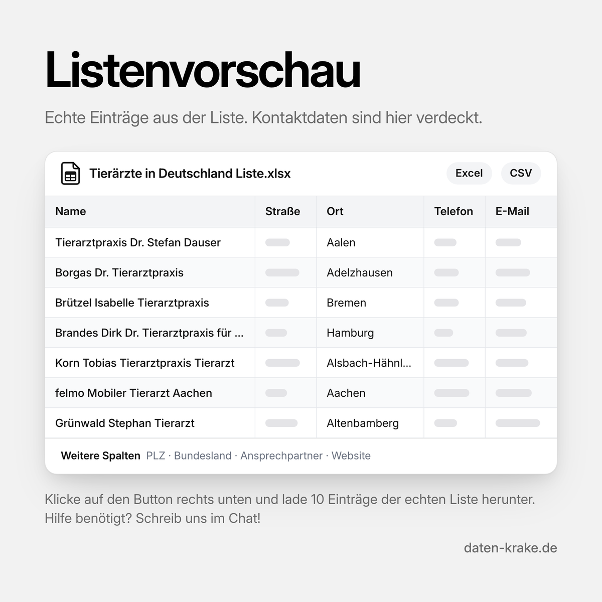 Listenvorschau der Tierärzte in Deutschland Liste mit echten Einträgen