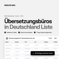 Übersetzungsbüros in Deutschland Liste – B2B Adressliste als Excel und CSV