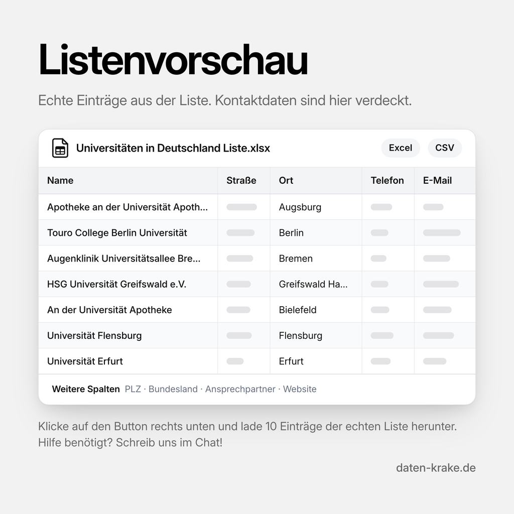 Listenvorschau der Universitäten in Deutschland Liste mit echten Einträgen