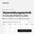 Veranstaltungstechnik in Deutschland Liste – B2B Adressliste als Excel und CSV