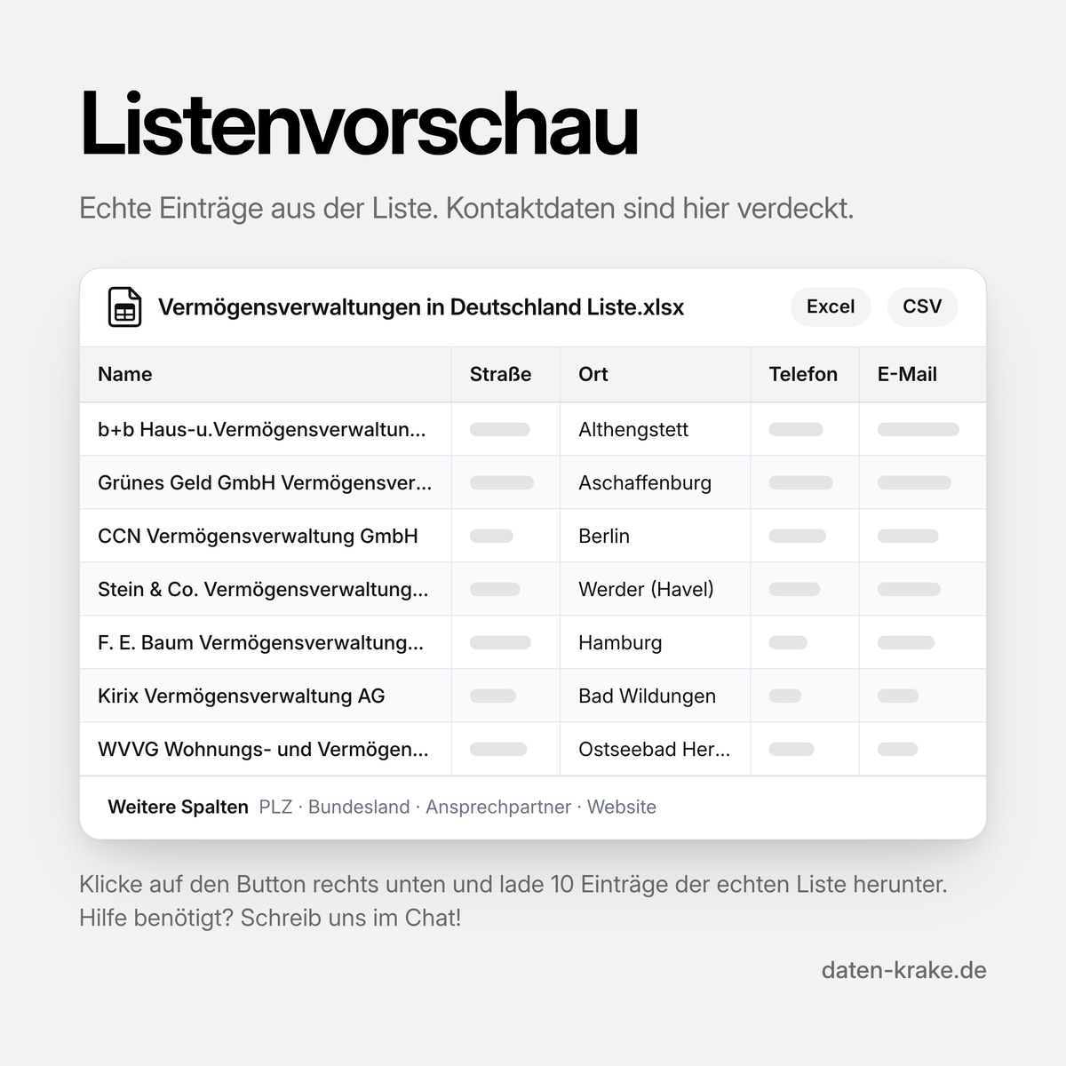 Listenvorschau der Vermögensverwaltungen in Deutschland Liste mit echten Einträgen