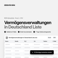 Vermögensverwaltungen in Deutschland Liste – B2B Adressliste als Excel und CSV