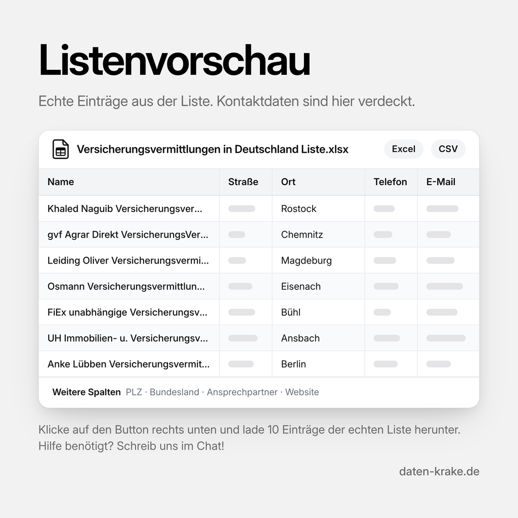 Listenvorschau der Versicherungsvermittlungen in Deutschland Liste mit echten Einträgen