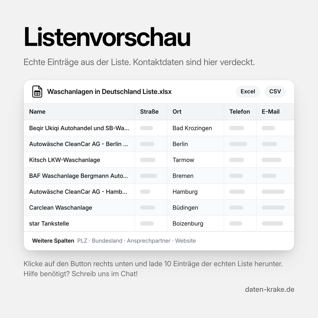Listenvorschau der Waschanlagen in Deutschland Liste mit echten Einträgen