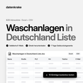Waschanlagen in Deutschland Liste – B2B Adressliste als Excel und CSV
