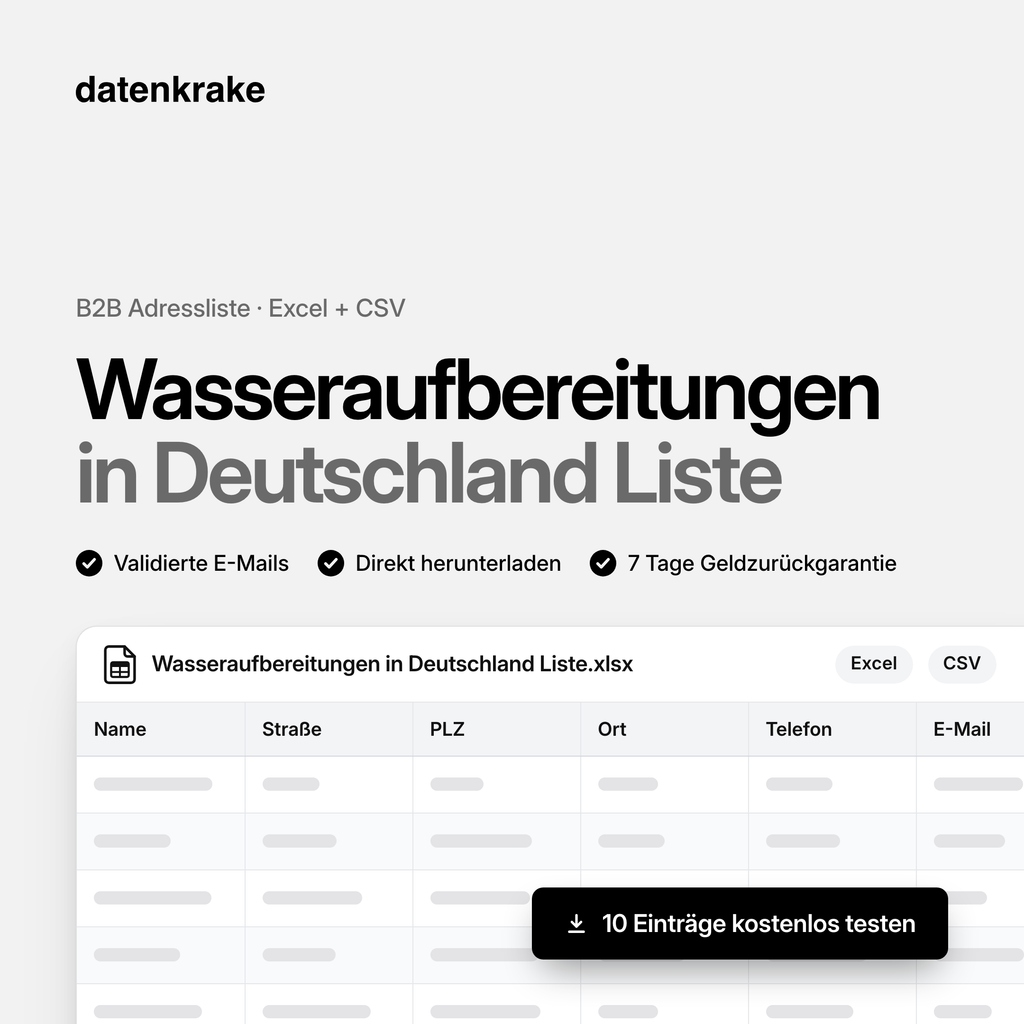 Wasseraufbereitungen in Deutschland Liste – B2B Adressliste als Excel und CSV