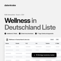 Wellness in Deutschland Liste – B2B Adressliste als Excel und CSV