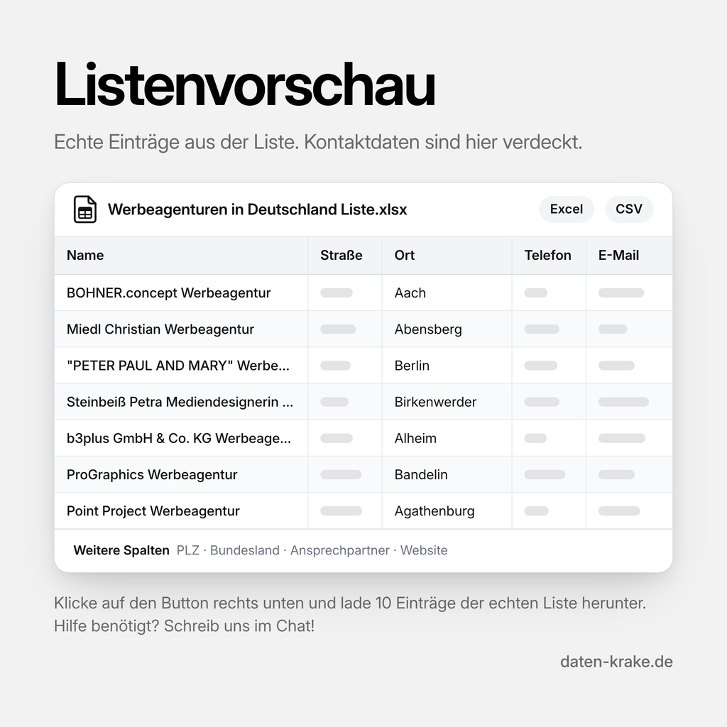Listenvorschau der Werbeagenturen in Deutschland Liste mit echten Einträgen